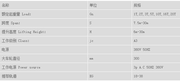 LD電動葫蘆單梁橋式起重機 LD電動葫蘆單梁橋式起重機