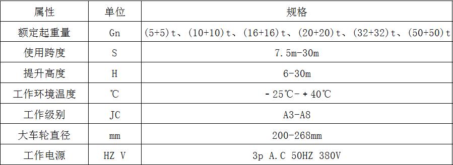 ME型雙主梁雙吊點(diǎn)龍門吊 ME型雙主梁雙吊點(diǎn)龍門吊