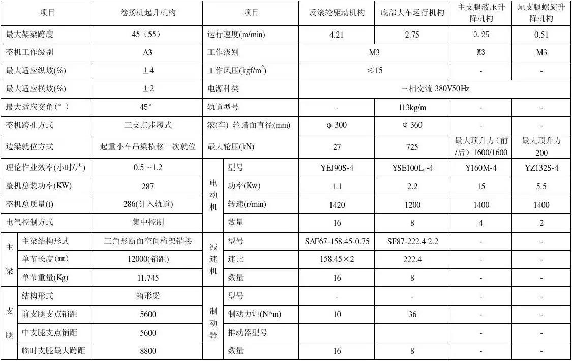 1657187847158575.jpg 微信截圖_20220707175709.jpg